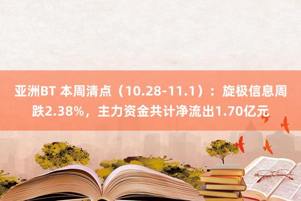 亚洲BT 本周清点（10.28-11.1）：旋极信息周跌2.38%，主力资金共计净流出1.70亿元